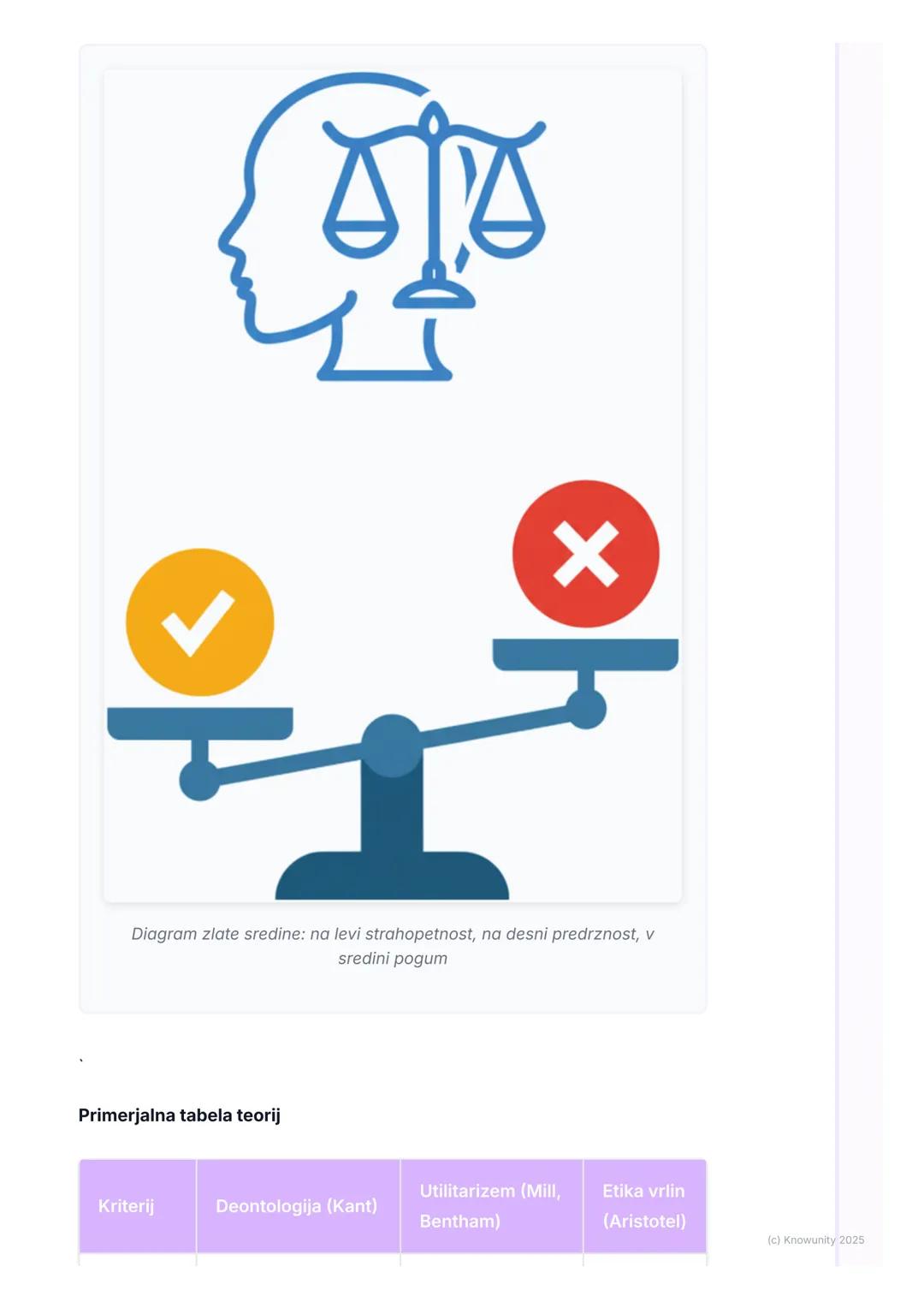 # Etika in moralna filozofija

Uvod v etiko in moralno filozofijo

Etika je filozofska disciplina, ki se sistematično ukvarja z moralo. Preu