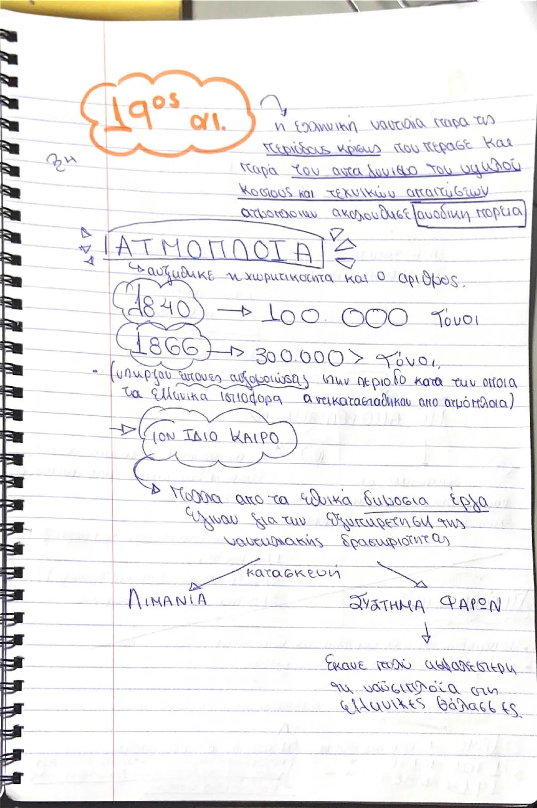 21

Η ΕΜΠΟΡΙΚΗ ΝΑΥΤΙΛΙΑ

18ος αι.

Gubarτική ναυτιλιακή και εύπορική
δραστηριοτητα σε

کا

πολλές παραλιακές
περισκες του ελλ. Κώρου.

νησιά