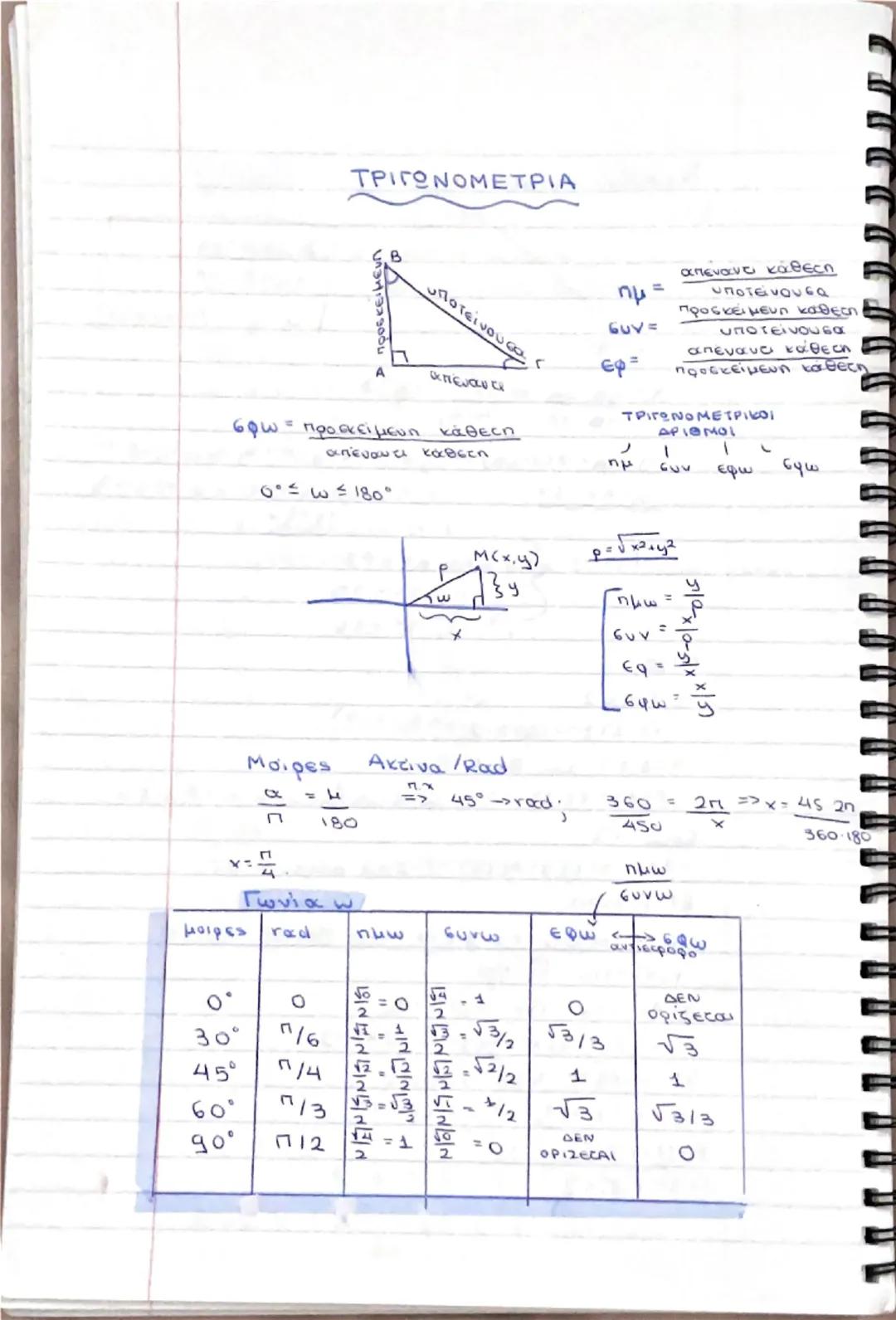 # ΤΡΙΓΩΝΟΜΕΤΡΙΑ

Η προσκειμένη
A
υποτείνουσα 5
απέναντι

σφω = προσκείμενη κάθετη
απέναντι κάθετη

0 180°

ημ
GUV=
εφ
απέναντι κάθετη
υποτεί