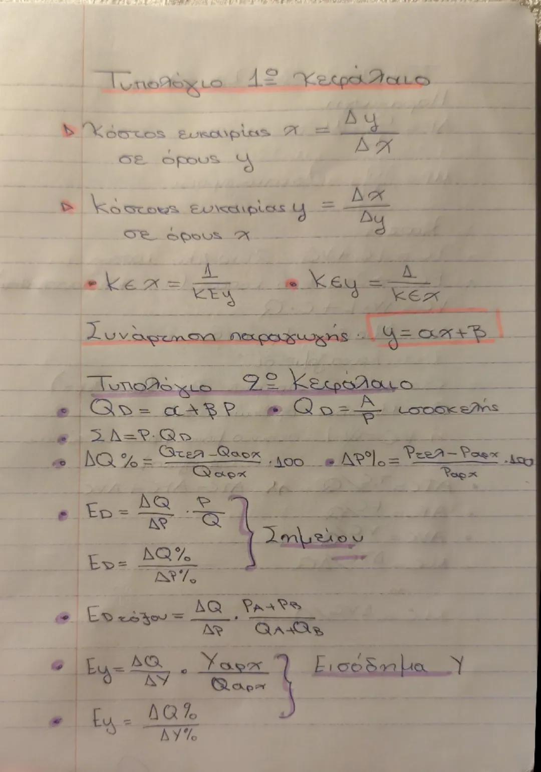 # Τυπολογία 3ου Κεφαλαίου
Παραγωγή
$AP = \frac{Q}{L}$ Μέσo προϊόν
$MP = \frac{ΔQ}{ΔL}$ Οριακό προϊόν
Κόστος
- $TC = FC + VC$ Σύνολικό κόστος