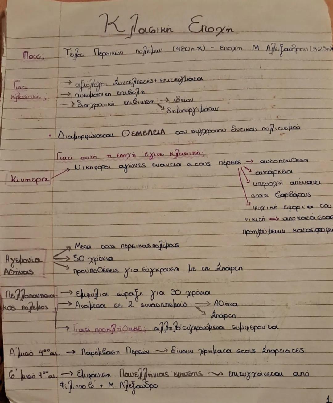 # Клабіки Епоχή

Посе:

Γιατί
κλασικής

Κίνητρα

- Διαμορφώνονται ΘΕΜΕΛЕΙΑ

Γιατί

Ηγεμονία
Αθήνας

Τέλος Περσικών πολέμων (480 π.Χ) - εποχη