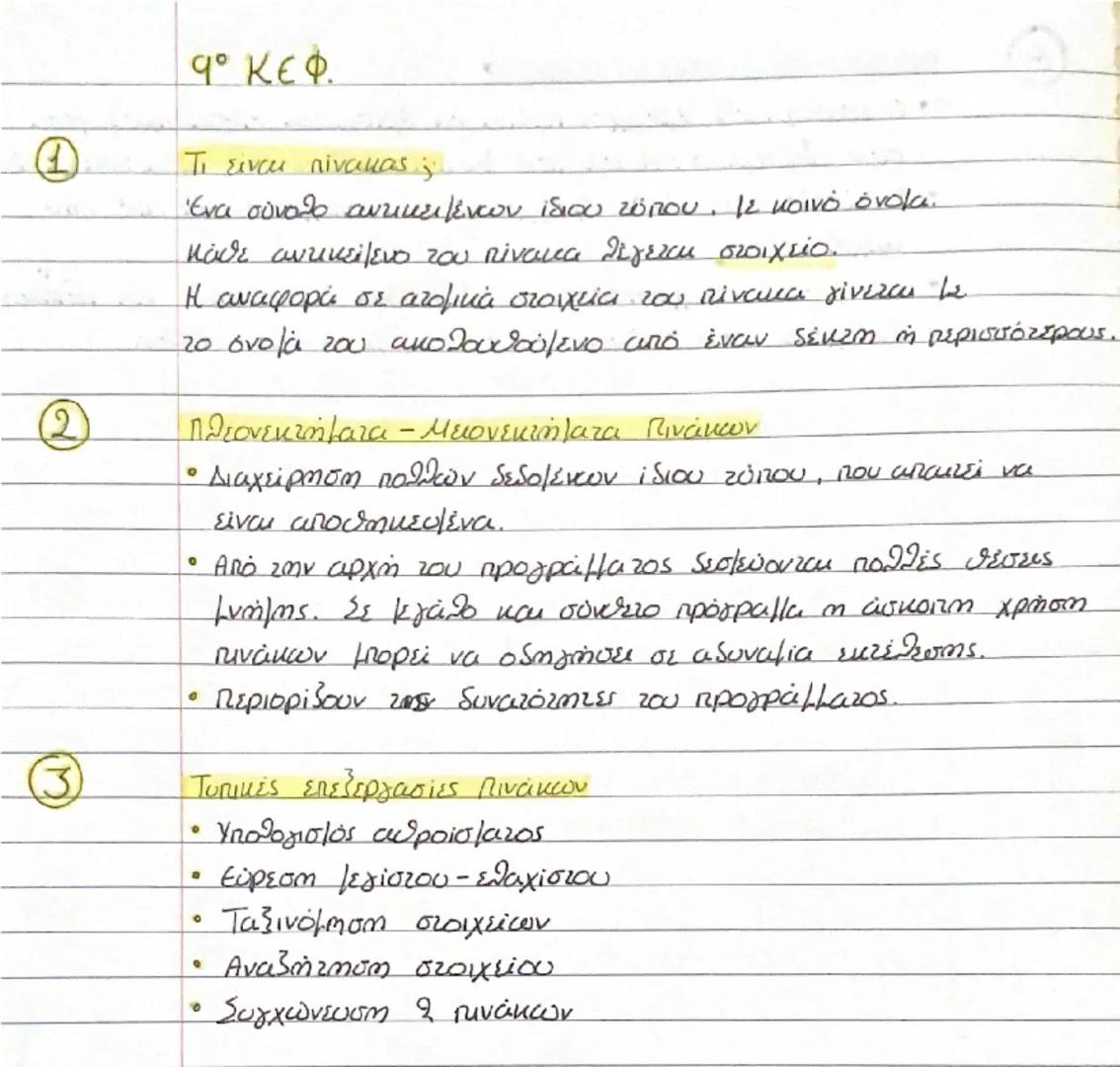 1ο ΚΕΦ.
① Τι είναι πρόβλημα;
Μια κατάσταση η οποία χρήζει αντιμετώπιση, απαιτεί λύση
ή η λύση της δεν είναι προφανής.
② Τι ονομάζουμε δομή π