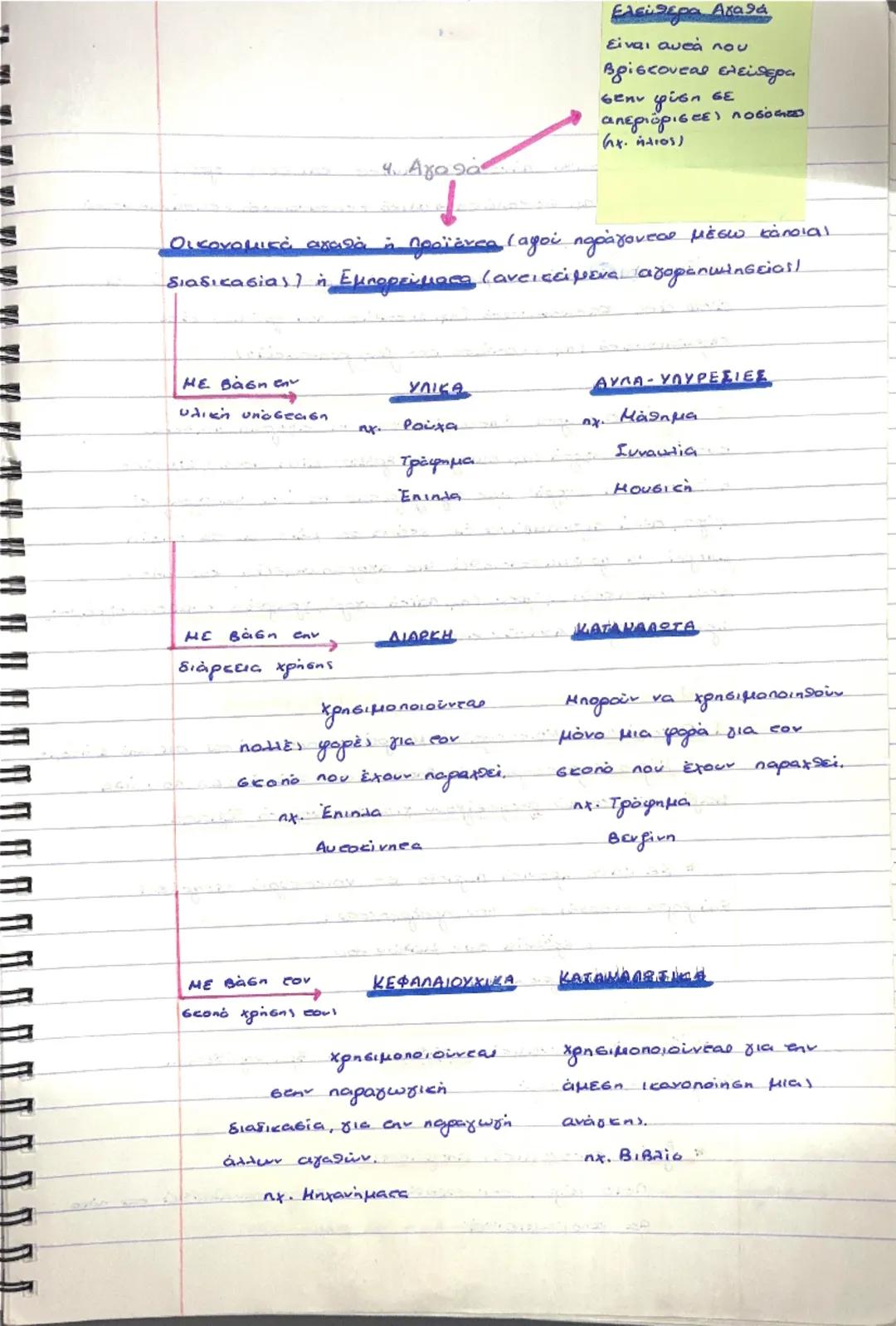 コ
# ΚΕΦ. 1ο: ΒΑΣΙΚΕΣ ΟΙΚΟΝΟΜΙΚΕΣ ΕΝΝΟΙΕΣ

1. Αντικείμενο οικονομικής επιστήμης

1ο Η μελέτη των οικονομικών προβλημάτων που
δημιουργούνται μ