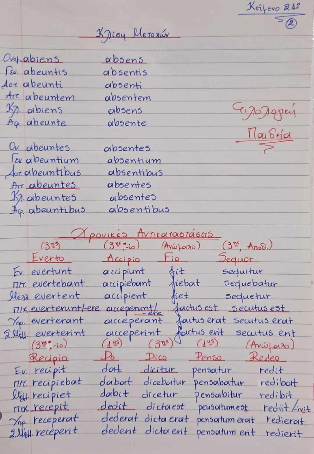 # Κείμενο 21

**(Πως πήρε το όνομα
του το Πισαύριον)**

## Κείμενο 21

**(Πως πήρε το όνομα
του το Πισαύριον)**

(Προσωπα Αφαιρετική
Απόλυτη