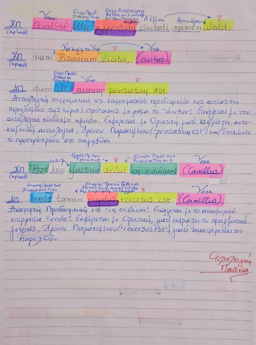 # Κείμενο 21

**(Πως πήρε το όνομα
του το Πισαύριον)**

## Κείμενο 21

**(Πως πήρε το όνομα
του το Πισαύριον)**

(Προσωπα Αφαιρετική
Απόλυτη