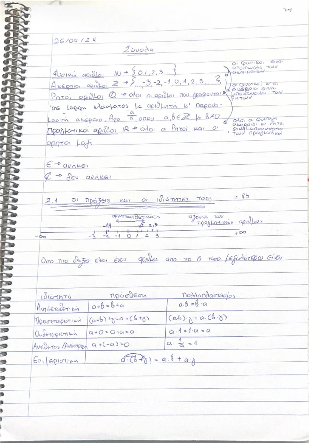 # 26/09/24
Σύνολα

Φυσικοί αριθμοί $\mathbb{N} \rightarrow \{0, 1, 2, 3...\}$
Ακεραίοι αριθμοί $\mathbb{Z} \rightarrow \{...-3, -2, -1, 0, 1