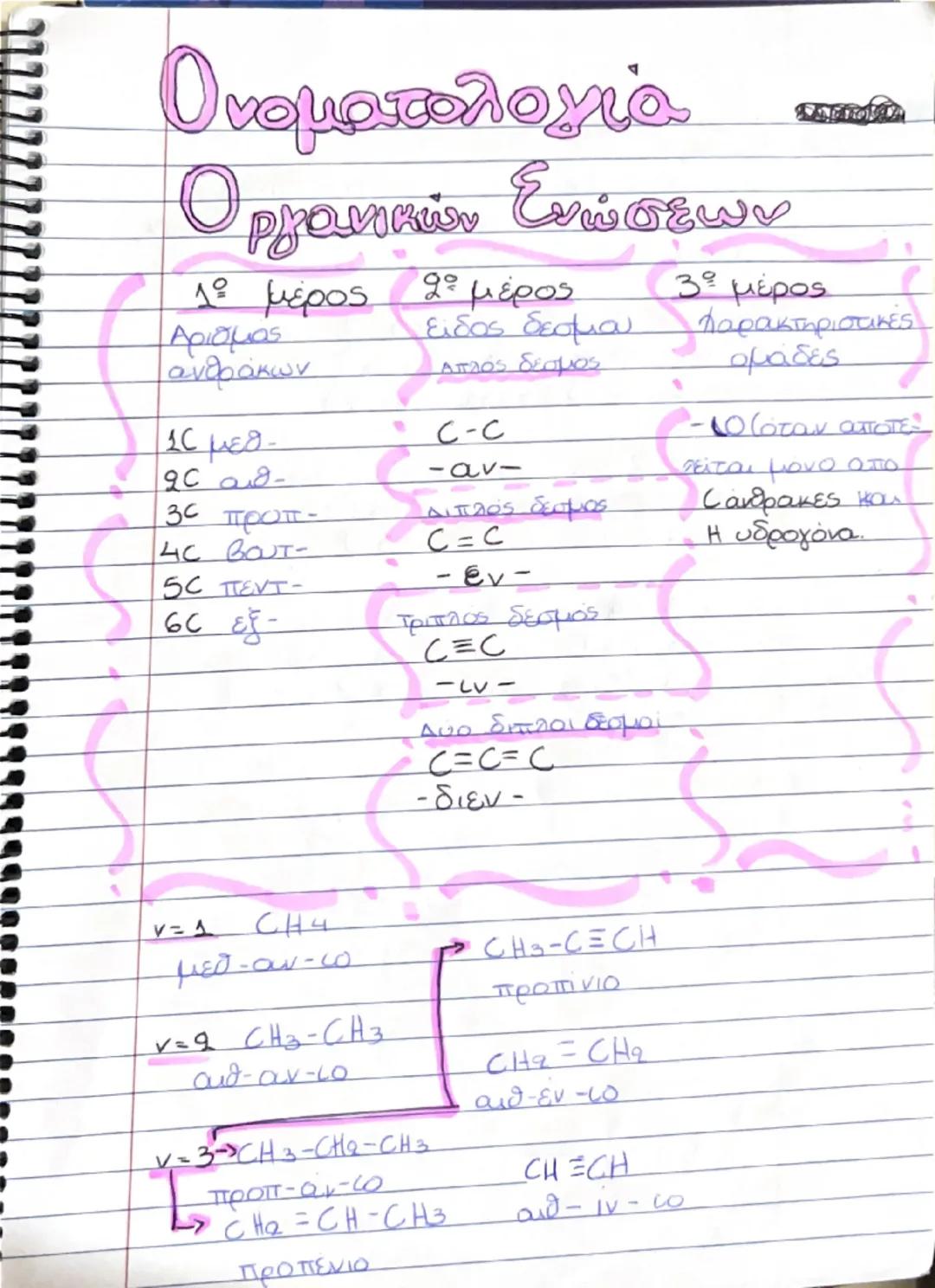 Αλκάνια
> Ονομάζονται οι οργανικές ενώσεις που
αποτελούνται από τους ανθρακες και τα
υδρογόνα. Μεταξύ των ανθράκων σχηματίζονται
mόνο απλοί 