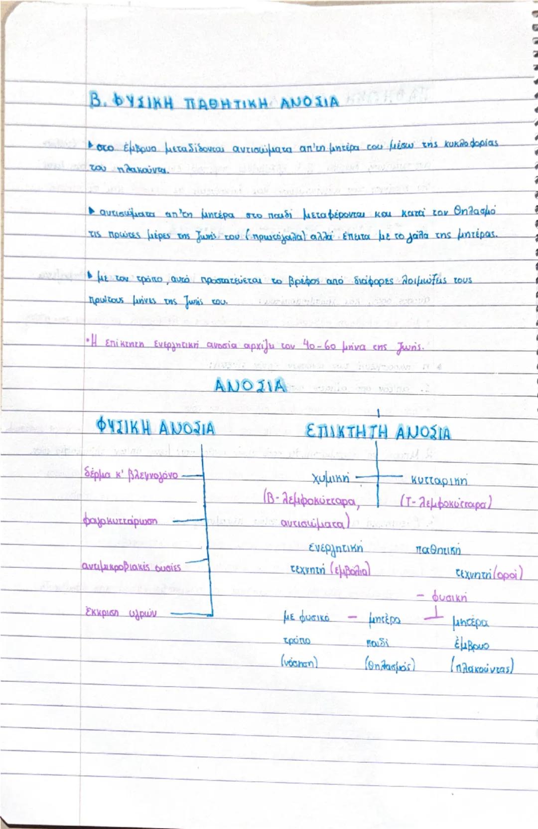 Κεφάλαιο 49

το αίμα περιέχει όγκο περίπου 5 λίτρα

αποτελείται:

1. απ'το πλάσμα (55%) το οποίο περιέχει:

νερό και μέσα του βρίσκονται

δι