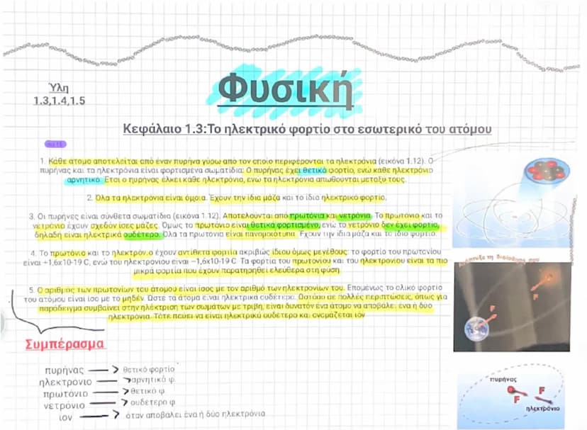 --- OCR Start ---
Ύλη
1.3,1.4,1.5
OCA 15
Φυσική
Κεφάλαιο 1.3: Το ηλεκτρικό φορτίο στο εσωτερικό του ατόμου
1. Κάθε άτομο αποτελείται από ένα