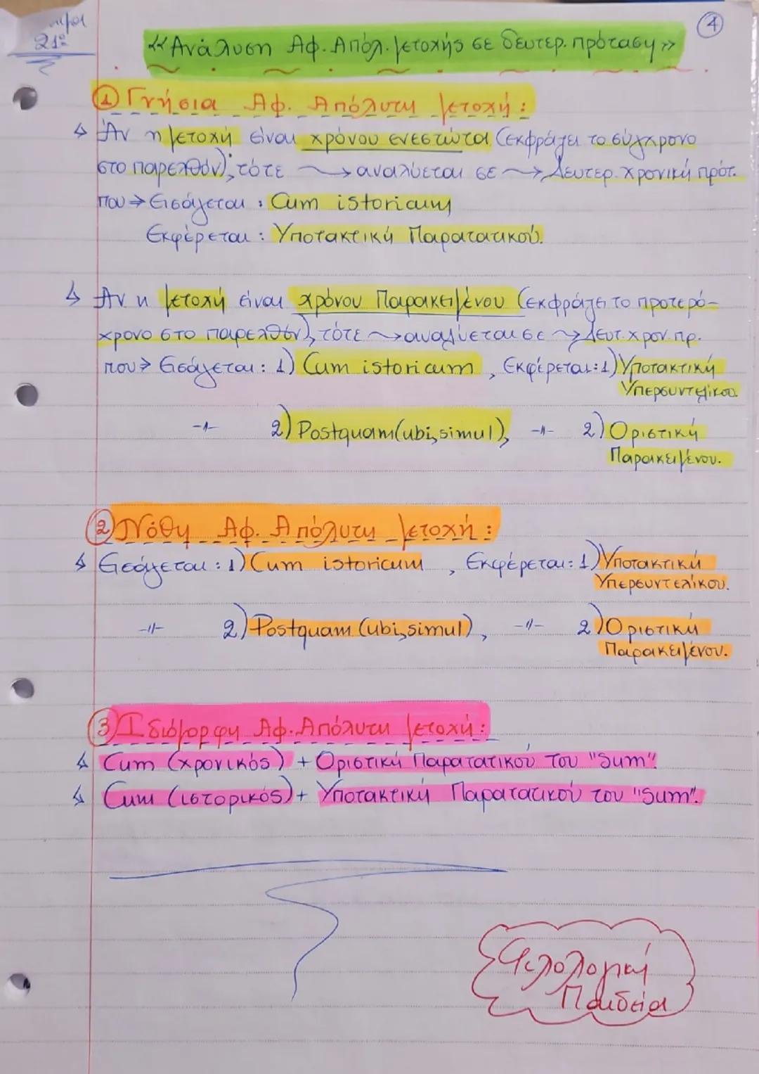 # "Η Χρήση της μετοχής"
Μάθημα 21ο
Φιλολογική
Παιδεία
1. Αναφορική → Ουσιαστικοποιημένη → Υποκείμενο
→ Αντικείμενο
→ Επιθετικοποιημένη → Επί