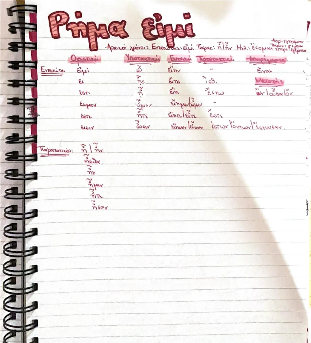 # Γραμματικότη

ψιλά Μέσα Δασέα

Σύμφωνα:

• Ουρανικά κ

• Χειλικά

• Οδοντικά τ

• Υγρά Αρ.

• Έκρινα με γιο

• Συριστικό 65

• Διπλά

Φωνή