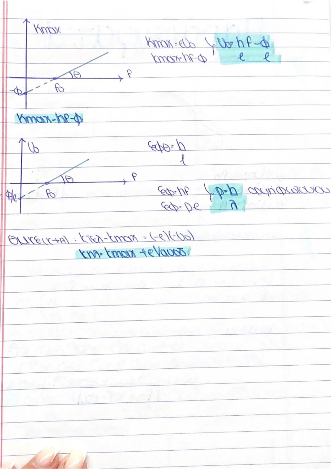 29/1/25
# Κβαντομηχανική

Θεωρία Maxwell (1864)

4 ΗΜΚ είναι η σάσασι στο χώρο ενός recipικού
και φαγοντικού πεδίου.

Θεωpia Hertz (1886)

4