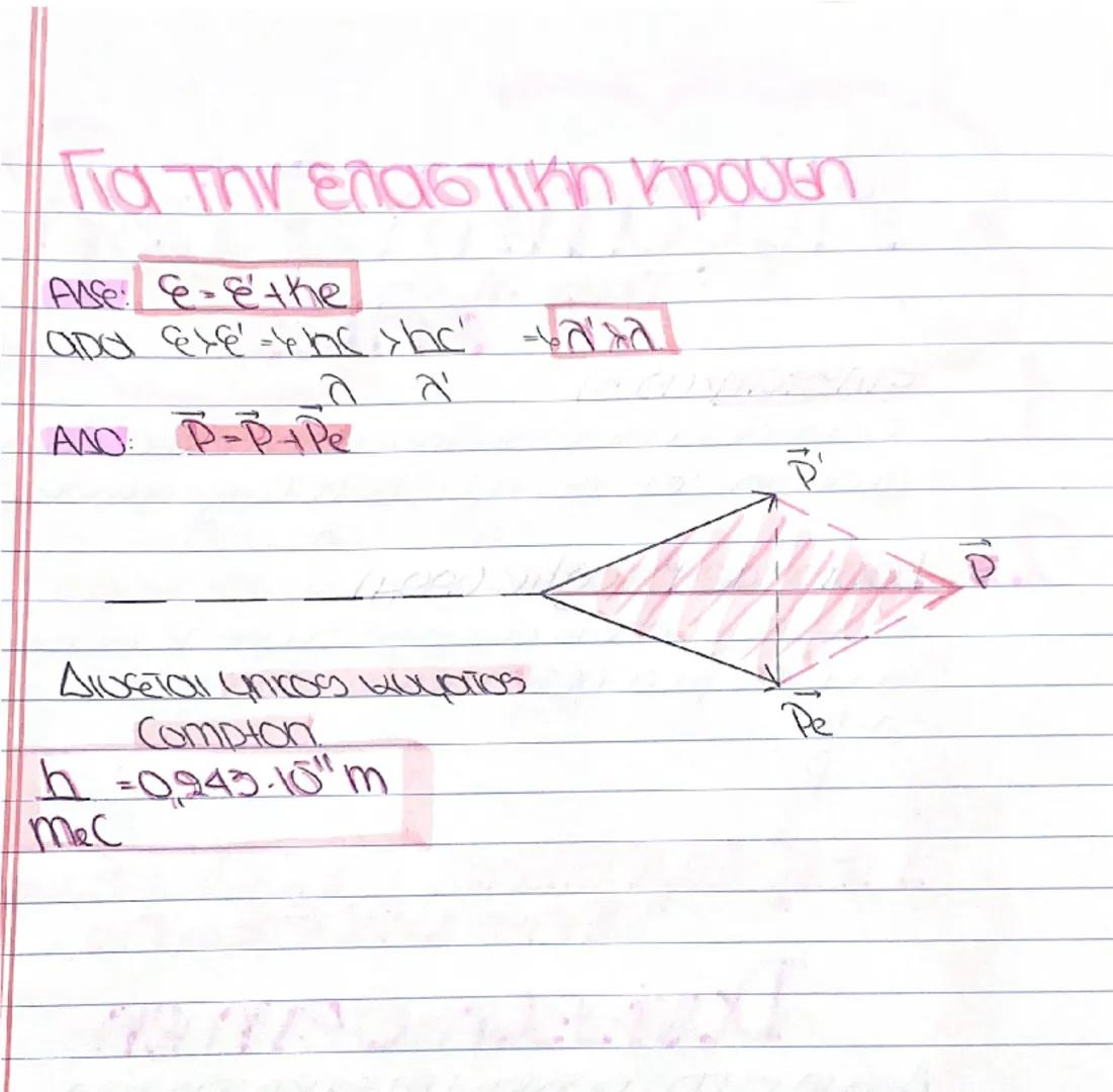 29/1/25
# Κβαντομηχανική

Θεωρία Maxwell (1864)

4 ΗΜΚ είναι η σάσασι στο χώρο ενός recipικού
και φαγοντικού πεδίου.

Θεωpia Hertz (1886)

4
