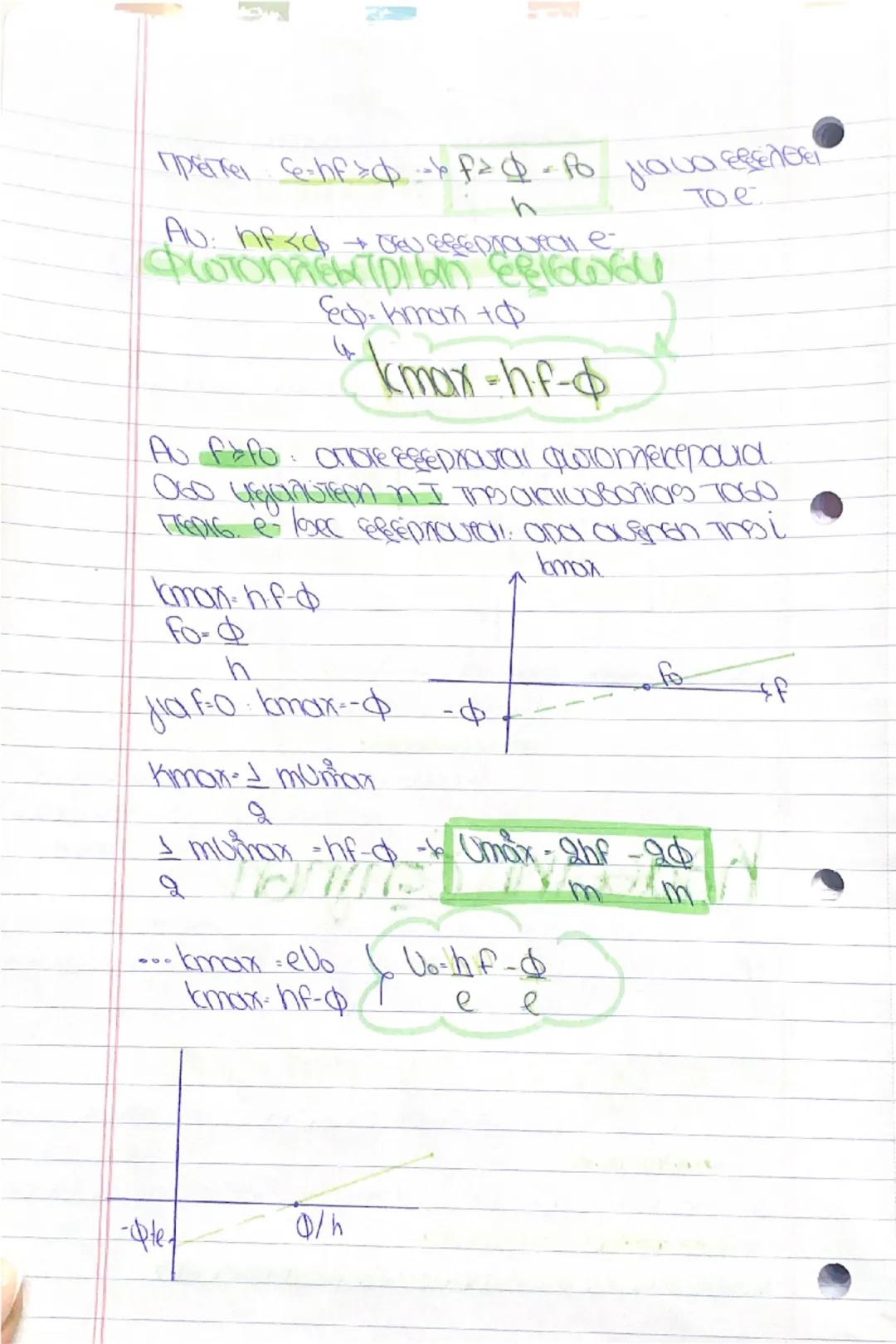 29/1/25
# Κβαντομηχανική

Θεωρία Maxwell (1864)

4 ΗΜΚ είναι η σάσασι στο χώρο ενός recipικού
και φαγοντικού πεδίου.

Θεωpia Hertz (1886)

4