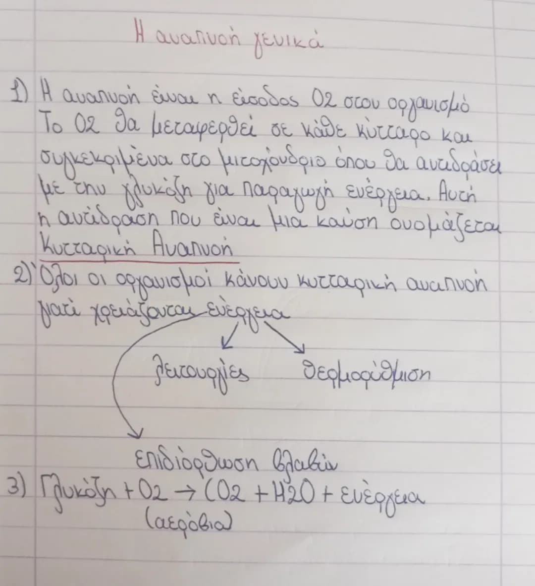 # Η αναπνοή γενικά

1) Η αναπνοή είναι η είσοδος 02 στου οργανισμό.
Το 02 θα μεταφερθεί σε κάθε κύτταρο και
συγκεκριμένα στο μιτοχόνδριο όπο