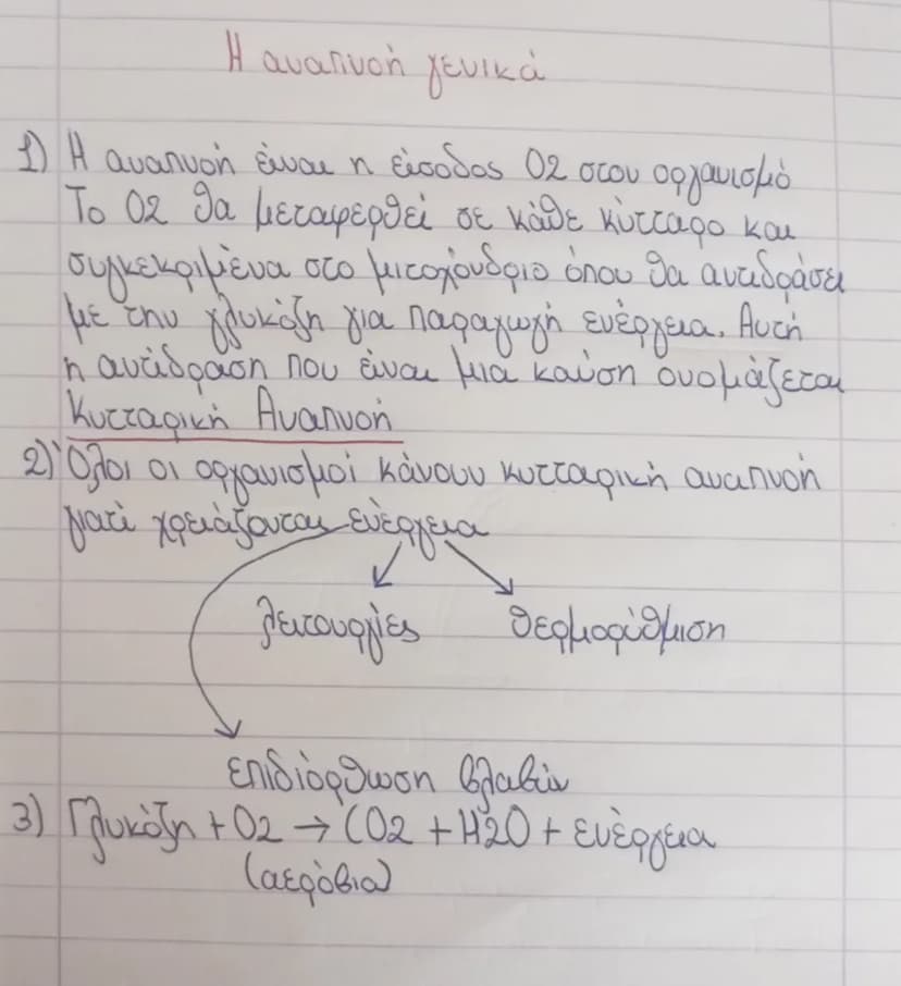# Η αναπνοή γενικά

1) Η αναπνοή είναι η είσοδος 02 στου οργανισμό.
Το 02 θα μεταφερθεί σε κάθε κύτταρο και
συγκεκριμένα στο μιτοχόνδριο όπο