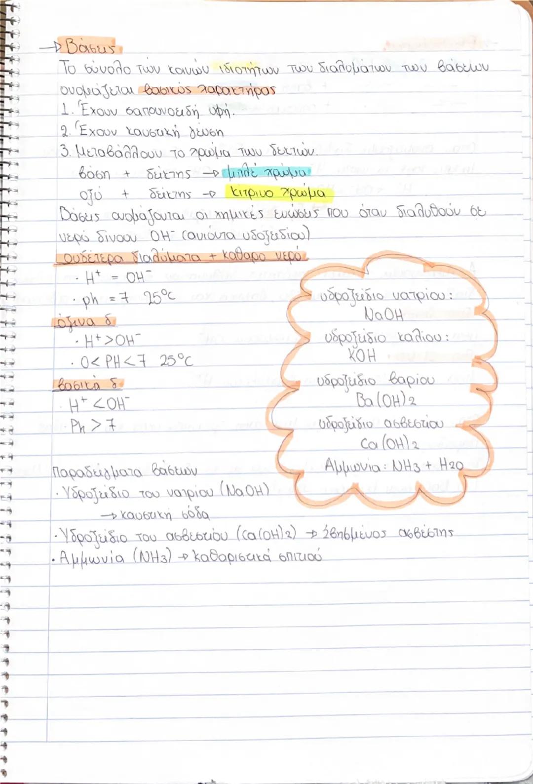 - Χημεία
Τα διαλύματα των οξέων
οξέα
περιέχουν. $H^{+}$. Σε αυτό οφείλονται
Στα παρακάτω περιέχεται
και οι κοινές τους ιδιότητες.
πορτοκαλάδ