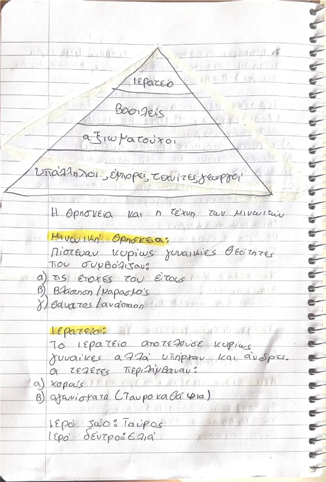 # ΙΣΤΟΡΙΑ α γυμνασίου

Κυκλαδικός πολιτισμός

Πότε και που αναπτύχθηκε;

Στους Κυκλάδες κατά την 3η και 2η χιλιετία (εποχή του χαλκού)

Οι Κ