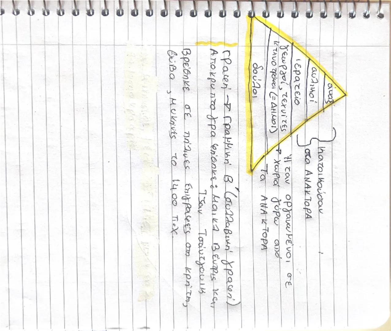 # ΙΣΤΟΡΙΑ α γυμνασίου

Κυκλαδικός πολιτισμός

Πότε και που αναπτύχθηκε;

Στους Κυκλάδες κατά την 3η και 2η χιλιετία (εποχή του χαλκού)

Οι Κ