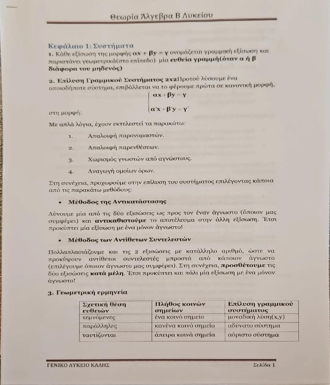 Θεωρία + Τυπολόγιο Άλγεβρα Γενικής Παιδείας Β Λυκείου 