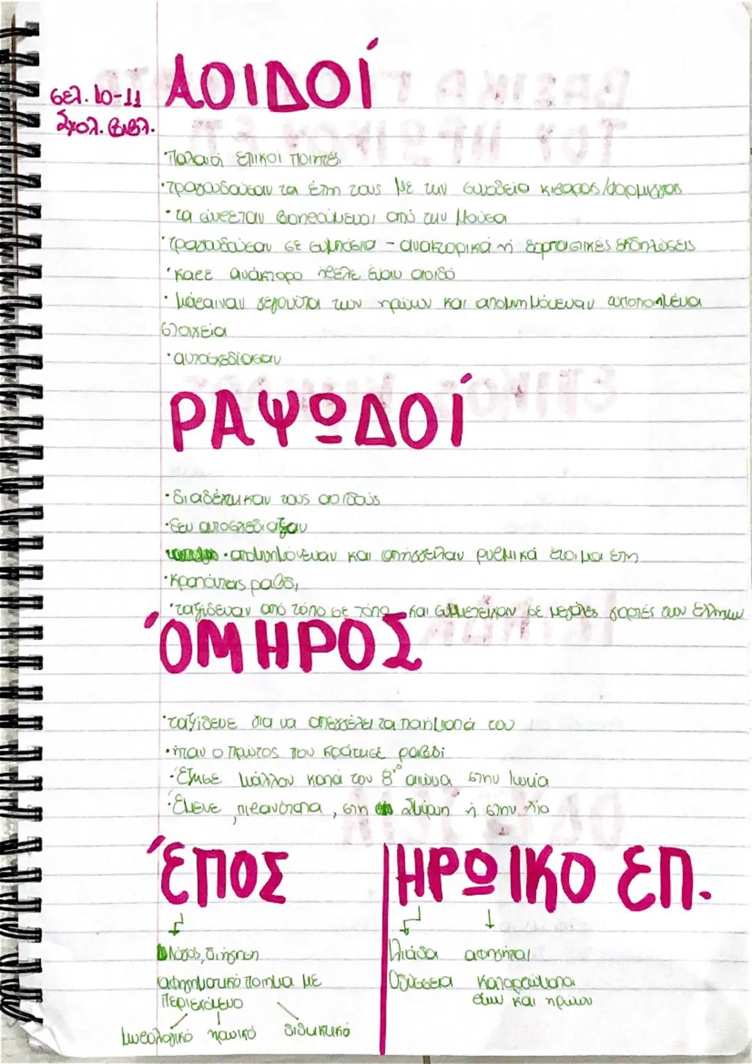 # ΛΟΙΔΟΙ

- Παρουσιάζουν ποιητές
- προσωποποιούν τα έπη τους με την άμεση κείμενος δομή
- τα ωστόσουν βοηθούν στην ποίηση
- παρουσιάζουν σε 