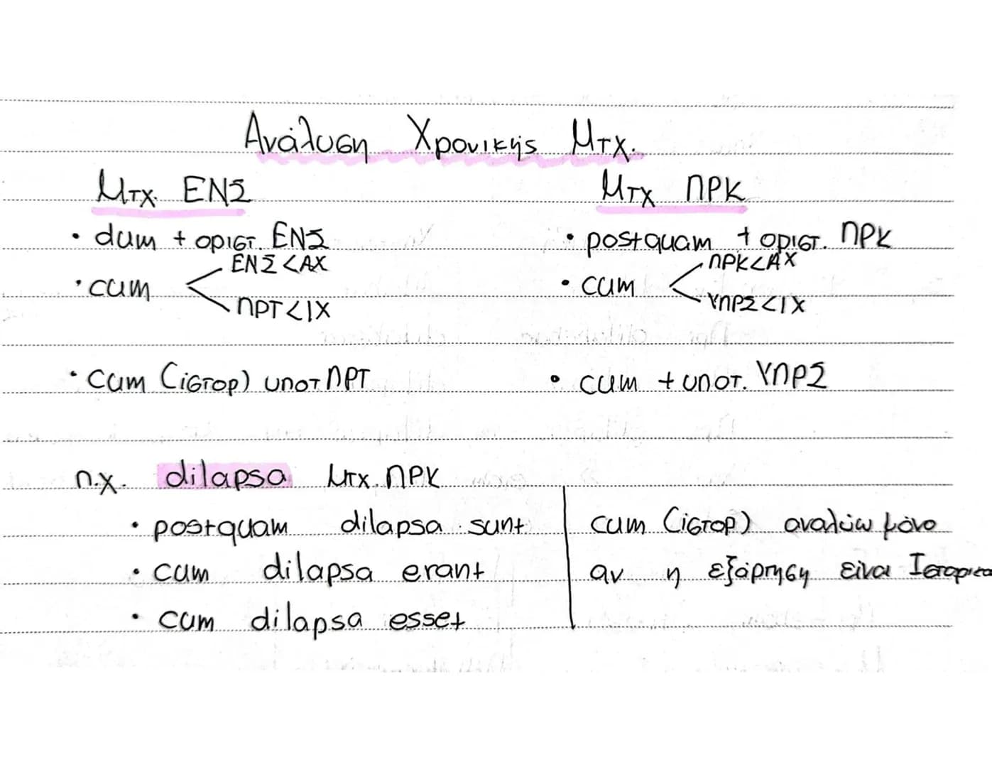 # Αναλυση Χρονικης Μτχ.

## Μτχ. ΕΝ2

- dum + opigt. ΕΝ2
- cum <ΕΝ2 cax
  <ηρτ<ιχ
- Cum (Cigtop) unot.ηρτ

## Μτχ. Πρκ

- postquam + opigt. 