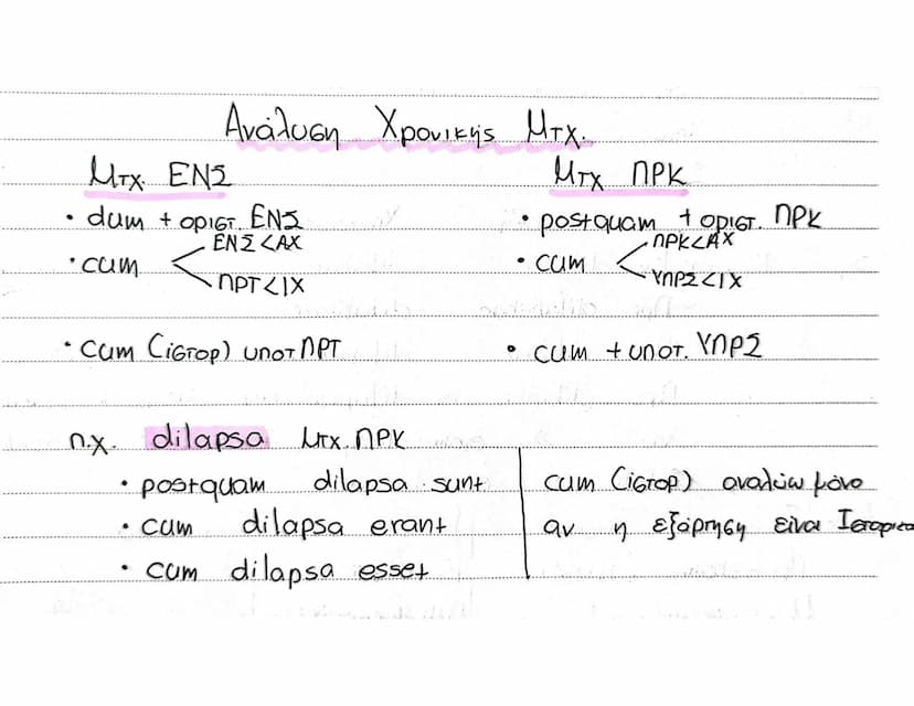 # Αναλυση Χρονικης Μτχ.

## Μτχ. ΕΝ2

- dum + opigt. ΕΝ2
- cum <ΕΝ2 cax
  <ηρτ<ιχ
- Cum (Cigtop) unot.ηρτ

## Μτχ. Πρκ

- postquam + opigt. 
