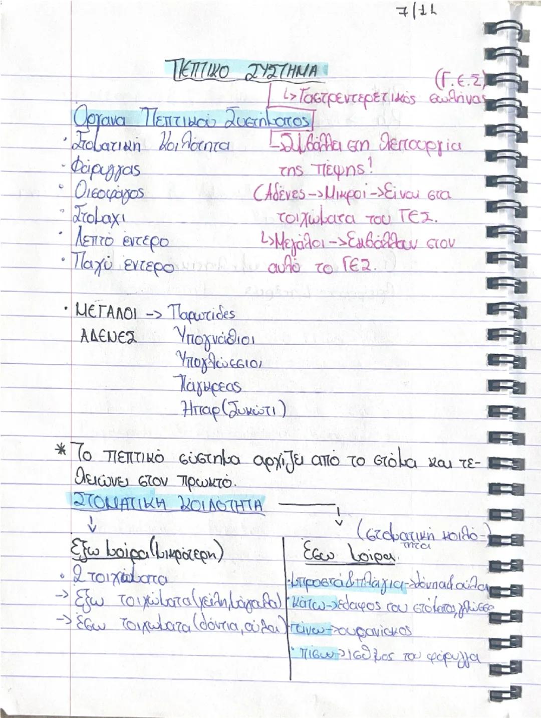 7さん

ΠΕΠΤΙΚΟ ΣΥΣΤΗΜΑ

(Γ.Ε.Σ
> Γαστρεντερετικός σωλήνας

Οργανα Πεπτικού Συστήkaros/
• Στοματική Κοιλότητα Συμβάλλει στη λειτουργία
Φάρυγγας