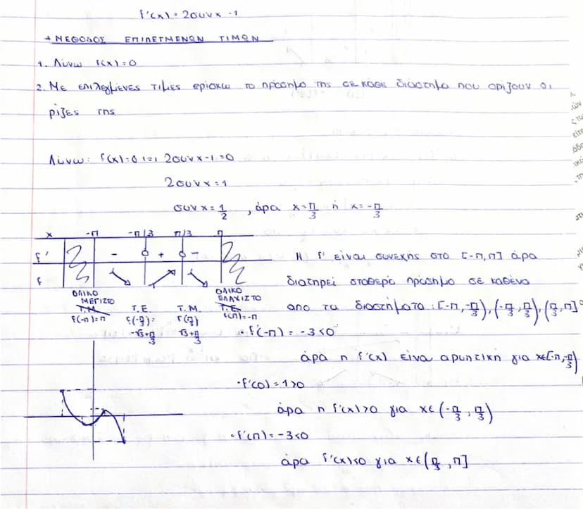 # $f'(x) = 200vx - 1$

4. ΜΕΘΟΔΟΣ ΕΠΙΛΥΣΗΣ ΤΩΝ

1. λύνω $f(x) = 0$

2. Με επιλεγμένες τιμές ερρίσκω το πρόσημο της κάθε διαστήμα που ορίζουν
