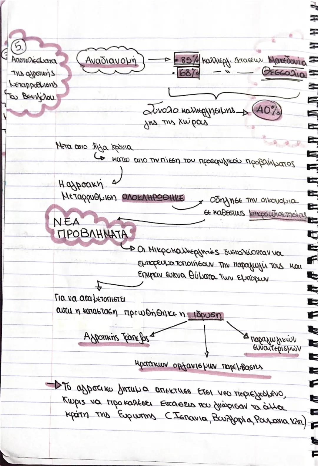 --- OCR Start ---
Da
ΤΟ ΑΓΡΟΤΙΚΟ ΖΗΤΗΜΑ
συνθήκες
που οδήγησαν
στην αγροτική
Ραγδαίες εξελίξεις
που γνώρισε ο συγχρονος
KOGLOS
μεταρρύθμιση (