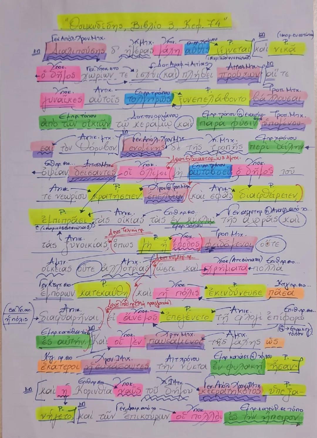 Θουκυδίδης: Βιβλίο 3⁰, Κεφάλαιο 74 - Τα Κερκυραϊκά