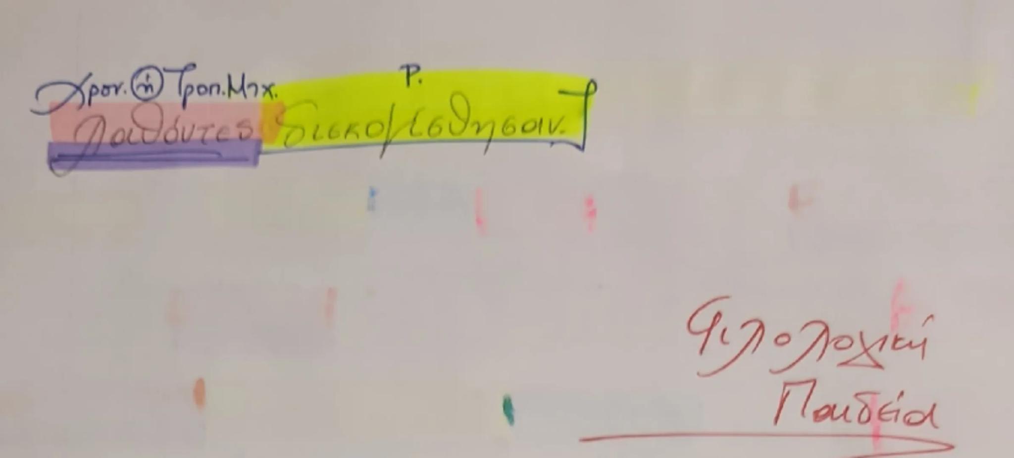 # "Οσικυδίδης, Βιβλίο 3, Κεφ. 74"
Γεν. Απόλ. Χρον. Μηχ.
χρόνου Ρ.
P.
(κορ. ενεστώτα)
P
Διαλιπούσης δ' ήμέρας μάλη αύθις εινεται μοι νικο
Γεν