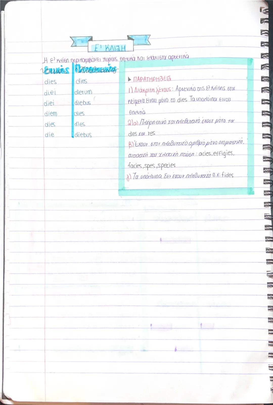 0
ΟΥΣΙΑΣΤΙΚΑ
Α' ΚΛΙΣΗ
poeta = ποητής
ενικός πληθυντικός
όνομ. poeta
poetae
γεν. poetae
poetarum
dop. poetae
poetis
aiτ. poetam
poetas
κλιν. 