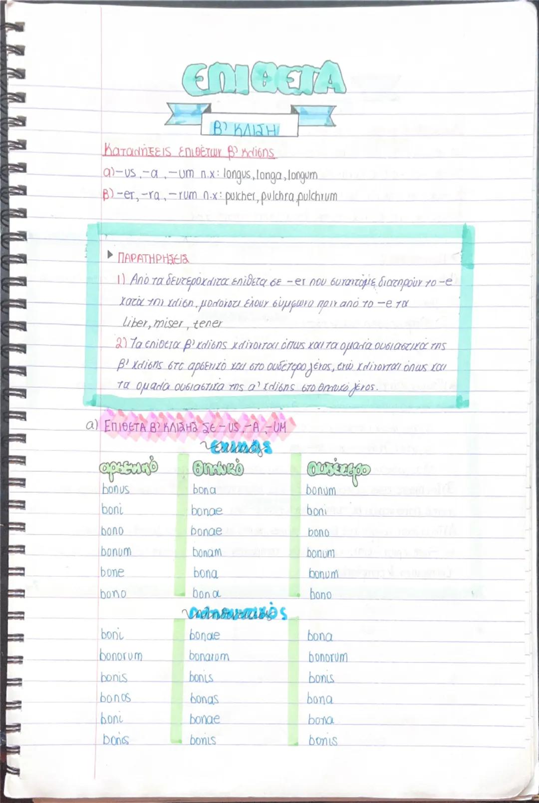 0
ΟΥΣΙΑΣΤΙΚΑ
Α' ΚΛΙΣΗ
poeta = ποητής
ενικός πληθυντικός
όνομ. poeta
poetae
γεν. poetae
poetarum
dop. poetae
poetis
aiτ. poetam
poetas
κλιν. 