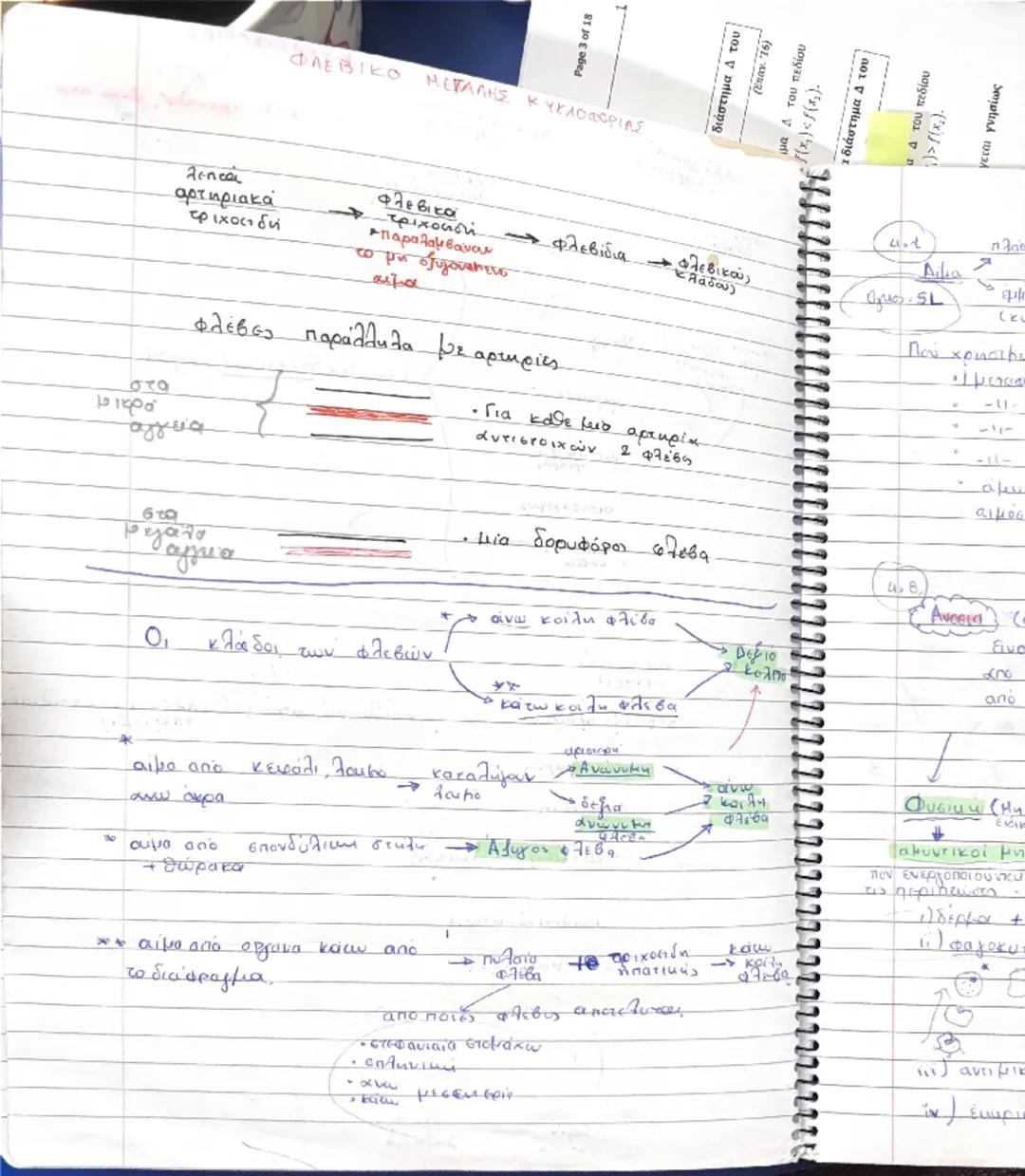 Paga
30
>
<x
ένα σε ένα διάστημα 4 του
no
4
(Em
5
7/02

- Κυκλοφορικό Σύστημα. Σ αγγεία + καρδια ξ

Αγγεία το φλέβες

Το Τριχοειδή

· θείω κ