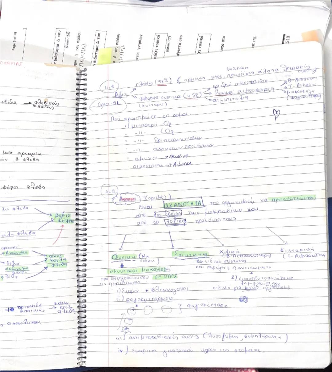 Paga
30
>
<x
ένα σε ένα διάστημα 4 του
no
4
(Em
5
7/02

- Κυκλοφορικό Σύστημα. Σ αγγεία + καρδια ξ

Αγγεία το φλέβες

Το Τριχοειδή

· θείω κ