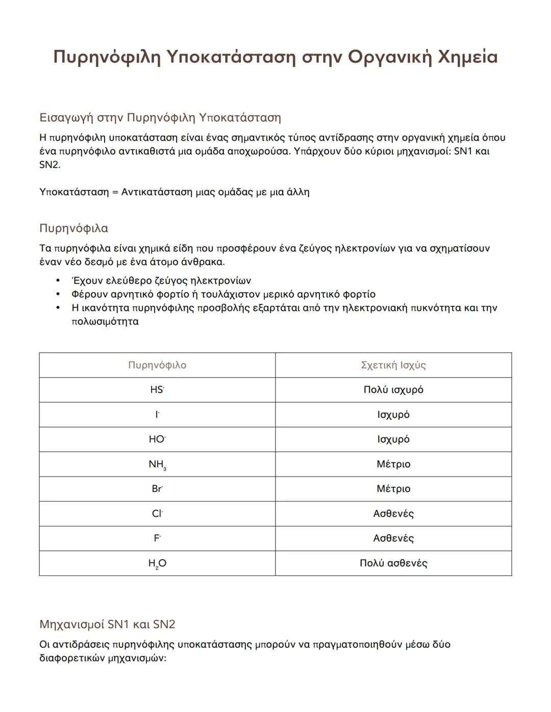 # Πυρηνόφιλη Υποκατάσταση στην Οργανική Χημεία

Εισαγωγή στην Πυρηνόφιλη Υποκατάσταση
Η πυρηνόφιλη υποκατάσταση είναι ένας σημαντικός τύπος 