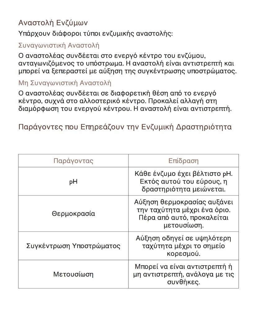 Λεπτομερής ανάλυση των επιπέδων δομής των πρωτεϊνών και της
λειτουργίας των ενζύμων, συμπεριλαμβανομένων των μηχανισμών
αναστολής και των πα