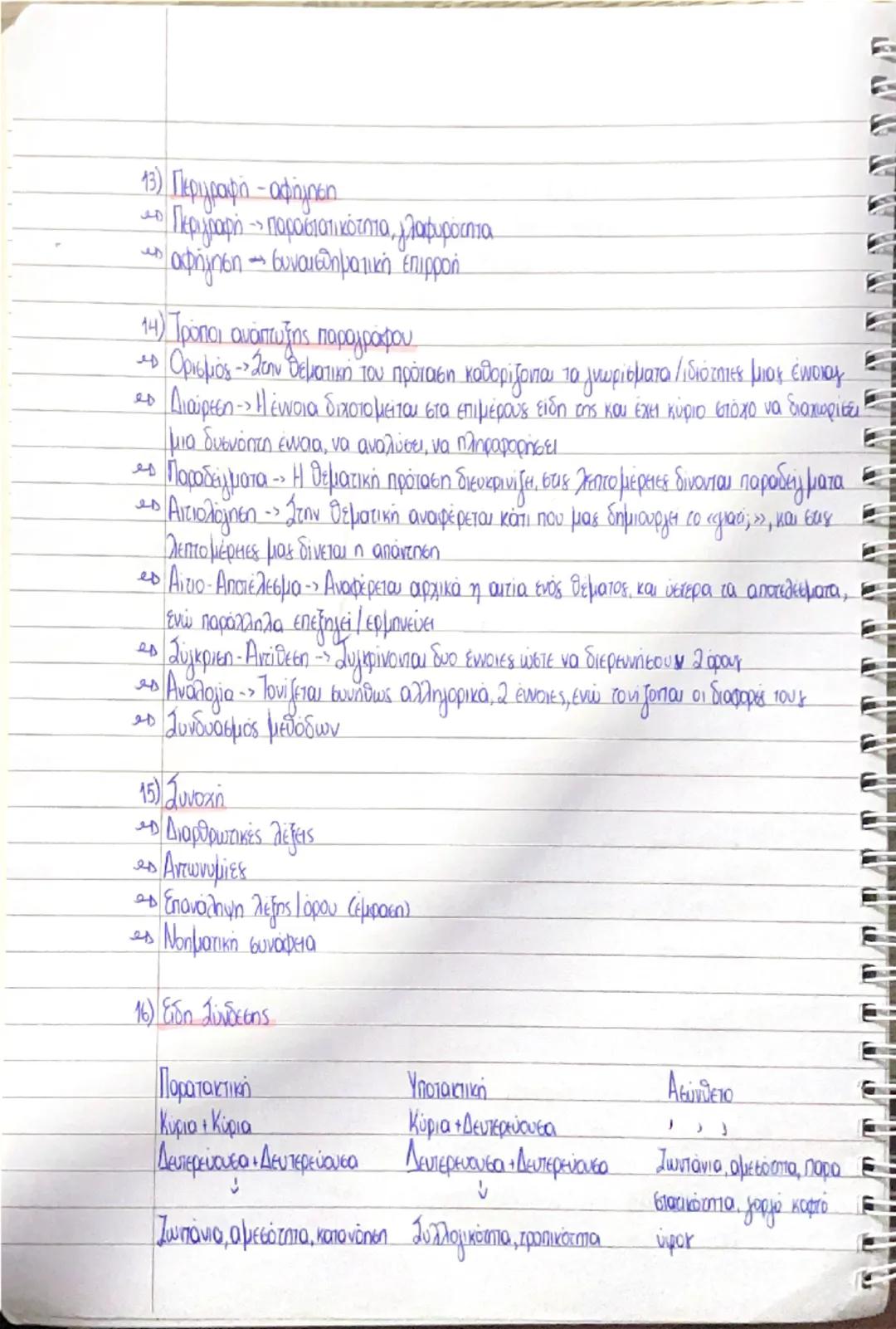 ΘΕΜΑ Β - ΑΣΚΗΣΕΙΣ
Με στόχο να ανταποκριθούμε στις γλωσσικές ασκήσεις, και να τεκμηριώσουμε την απάντηση
μας, θα χρειαστεί να αναφερθούμε σε 