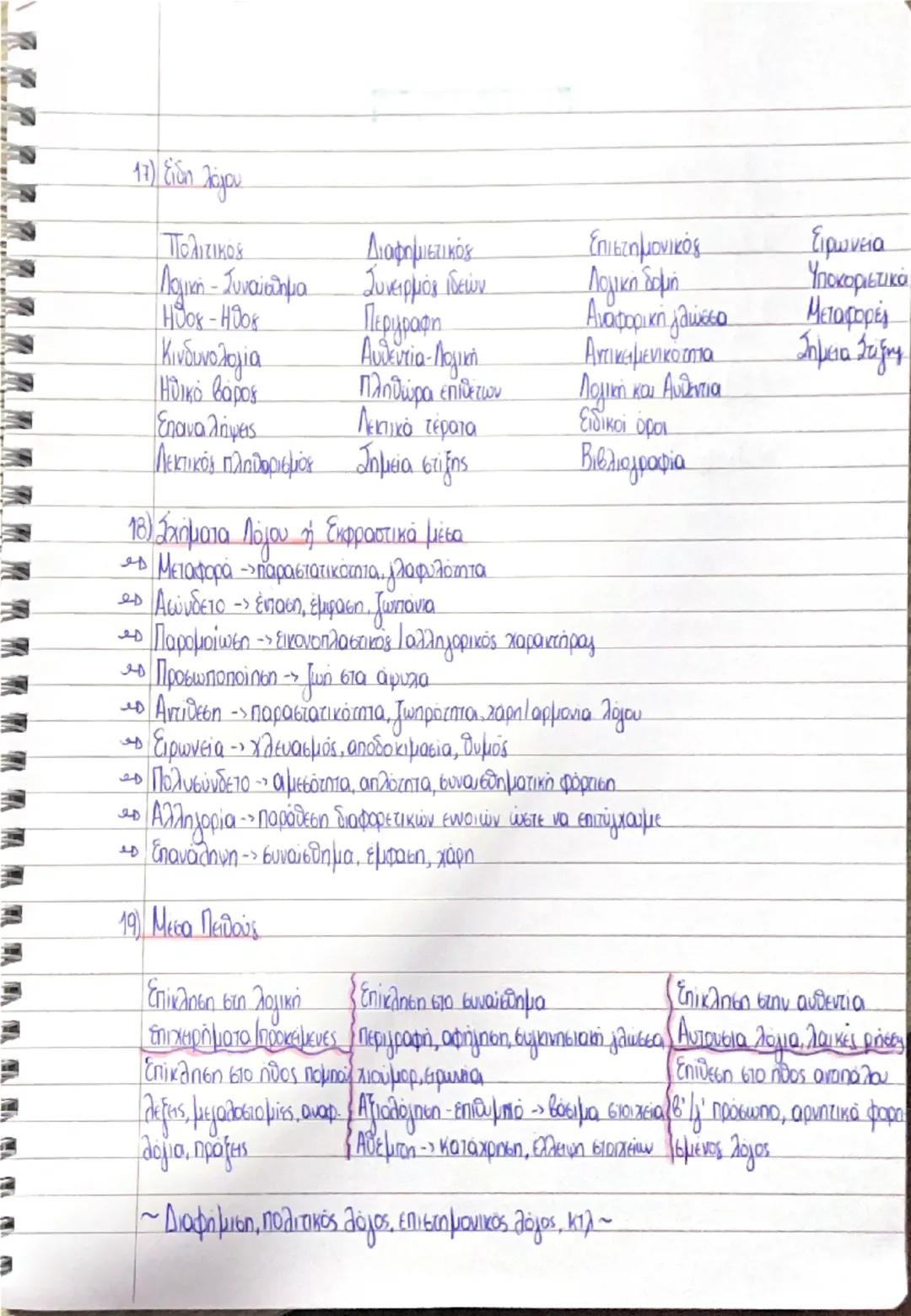 ΘΕΜΑ Β - ΑΣΚΗΣΕΙΣ
Με στόχο να ανταποκριθούμε στις γλωσσικές ασκήσεις, και να τεκμηριώσουμε την απάντηση
μας, θα χρειαστεί να αναφερθούμε σε 