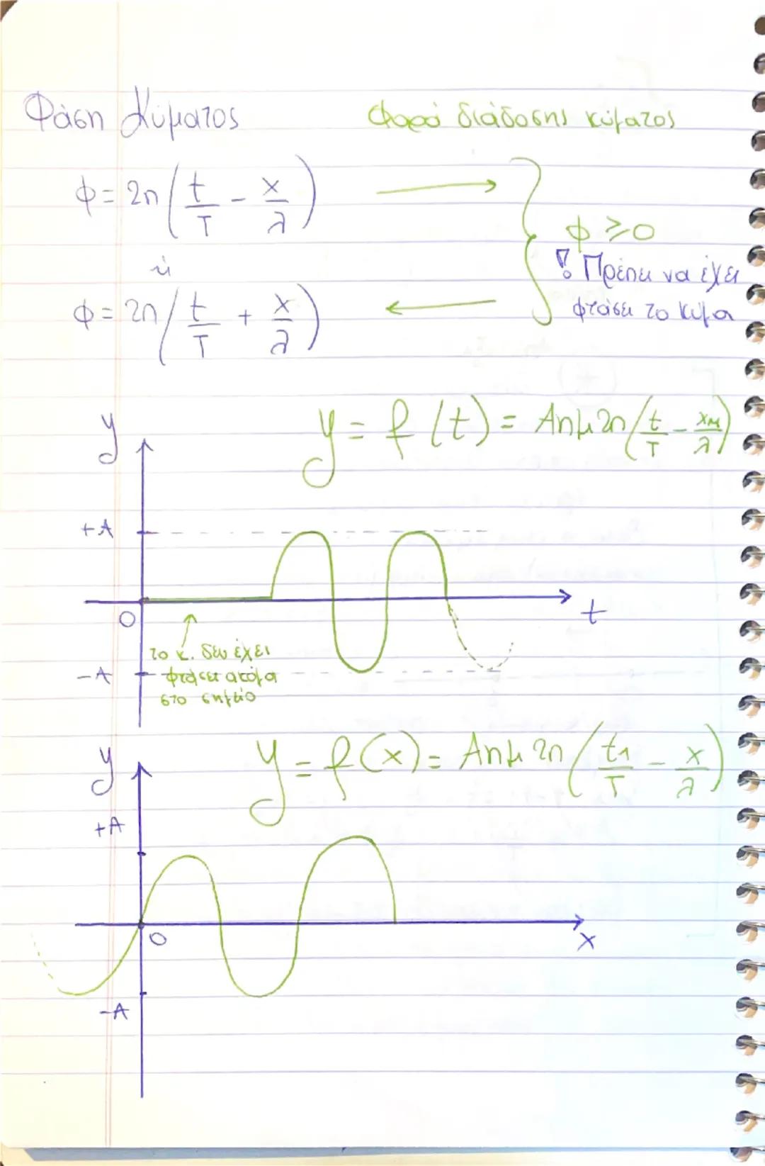 # KYMATA

ΟΡΙΣΜΟΣ: Κύμα ονομάζουμε τη διάδοση μιας
διαταραχής από σημείο του χώρου με
μία ορισμένη ταχύτητα. (Μεταφορά
ενέργειας και ορμής)
