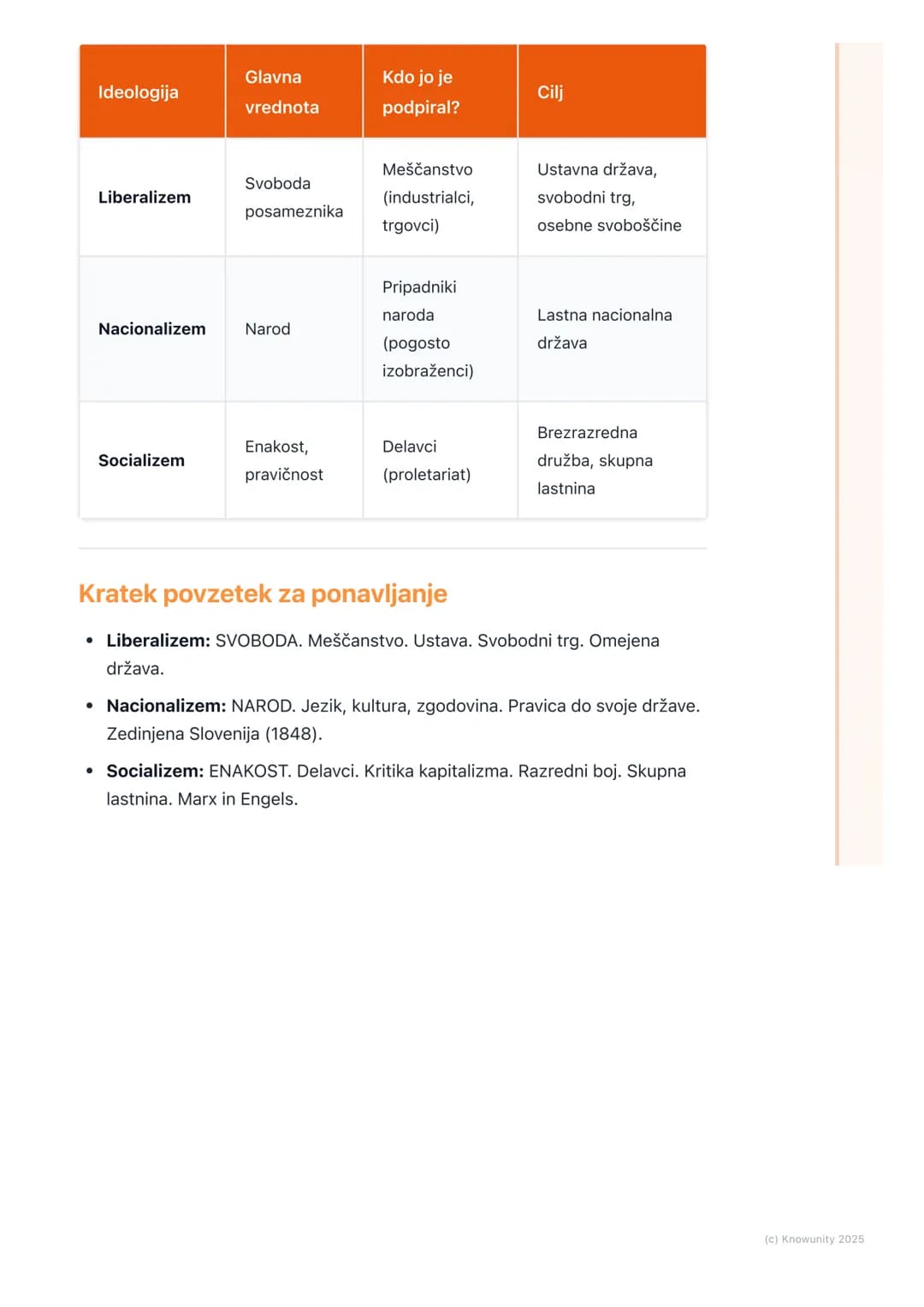 # Nastanek novih ideologij
(liberalizem, nacionalizem,
socializem)

Uvod v nove ideologije 19. stoletja

V 19. stoletju so se po Evropi razš