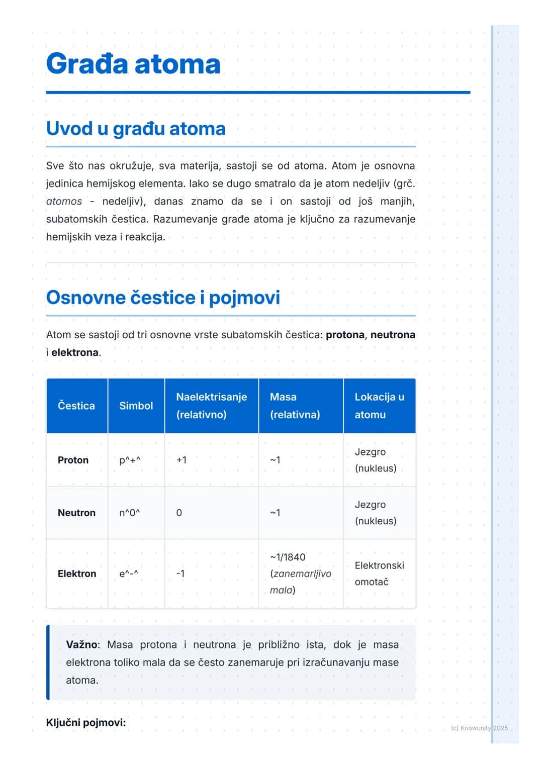 # Građa atoma

## Uvod u građu atoma

Sve što nas okružuje, sva materija, sastoji se od atoma. Atom je osnovna
jedinica hemijskog elementa. 