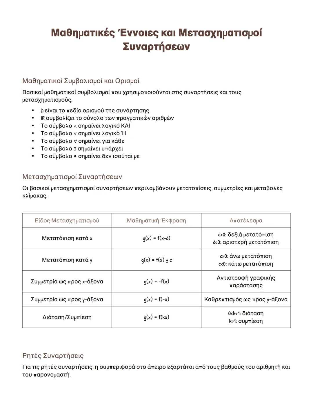 # Μαθηματικές 'Εννοιες και Μετασχηματισμοί Συναρτήσεων

## Μαθηματικοί Σύμβολοι και Ορισμοί
Βασικοί μαθηματικοί σύμβολοι που χρησιμοποιούντα