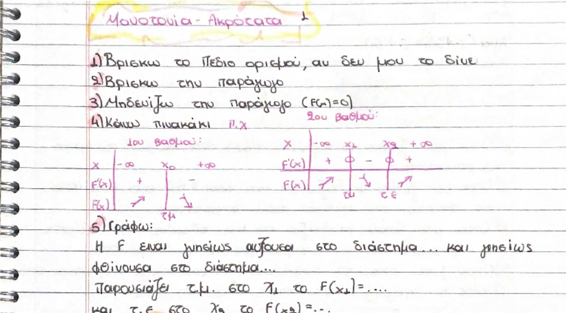 --- OCR Start ---
Πεδίο ορισμού
1.) 7.x $F(x)=5x^{3}-3x^{9}+x-1$
πολυωνυμική
π.0  $x \in \mathbb{R}$ ή $A_{f}=\mathbb{R}$
2. ) π.Χ $F(x)=\fr