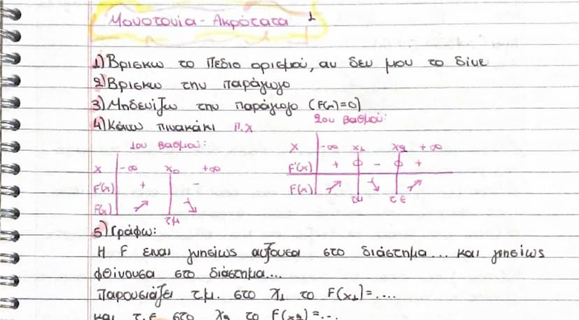 --- OCR Start ---
Πεδίο ορισμού
1.) 7.x $F(x)=5x^{3}-3x^{9}+x-1$
πολυωνυμική
π.0  $x \in \mathbb{R}$ ή $A_{f}=\mathbb{R}$
2. ) π.Χ $F(x)=\fr