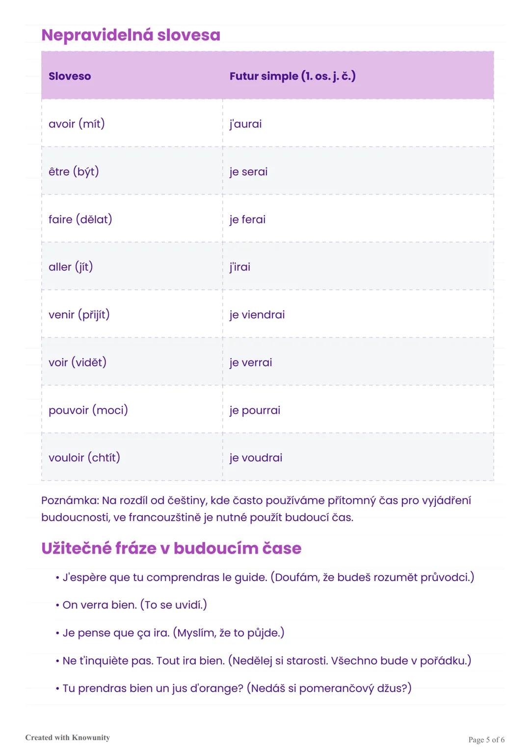 # Přehled všech časů ve
francouzštině

Kompletní shrnutí všech důležitých časů ve francouzštině, jejich tvoření a použití.

# Přehled franco