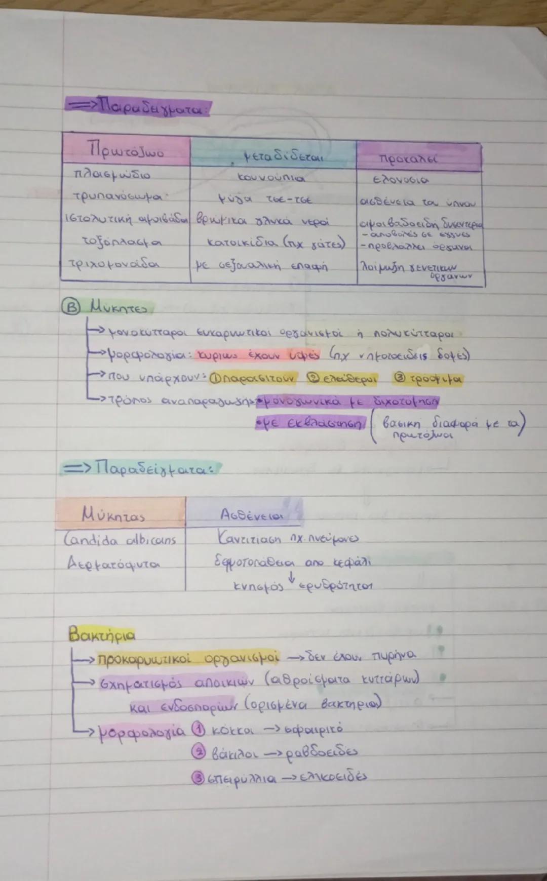 17/9
ΚΕΦΑΛΑΙΟ 1.21
Μικροοργανισμοί μεγεθος <0, 1mm, όχι ορατά με γυμνό μάτι
• Παράσιτα: μικροοργανισμοί που περνούν μέρος η ολοκληρη την ζωή