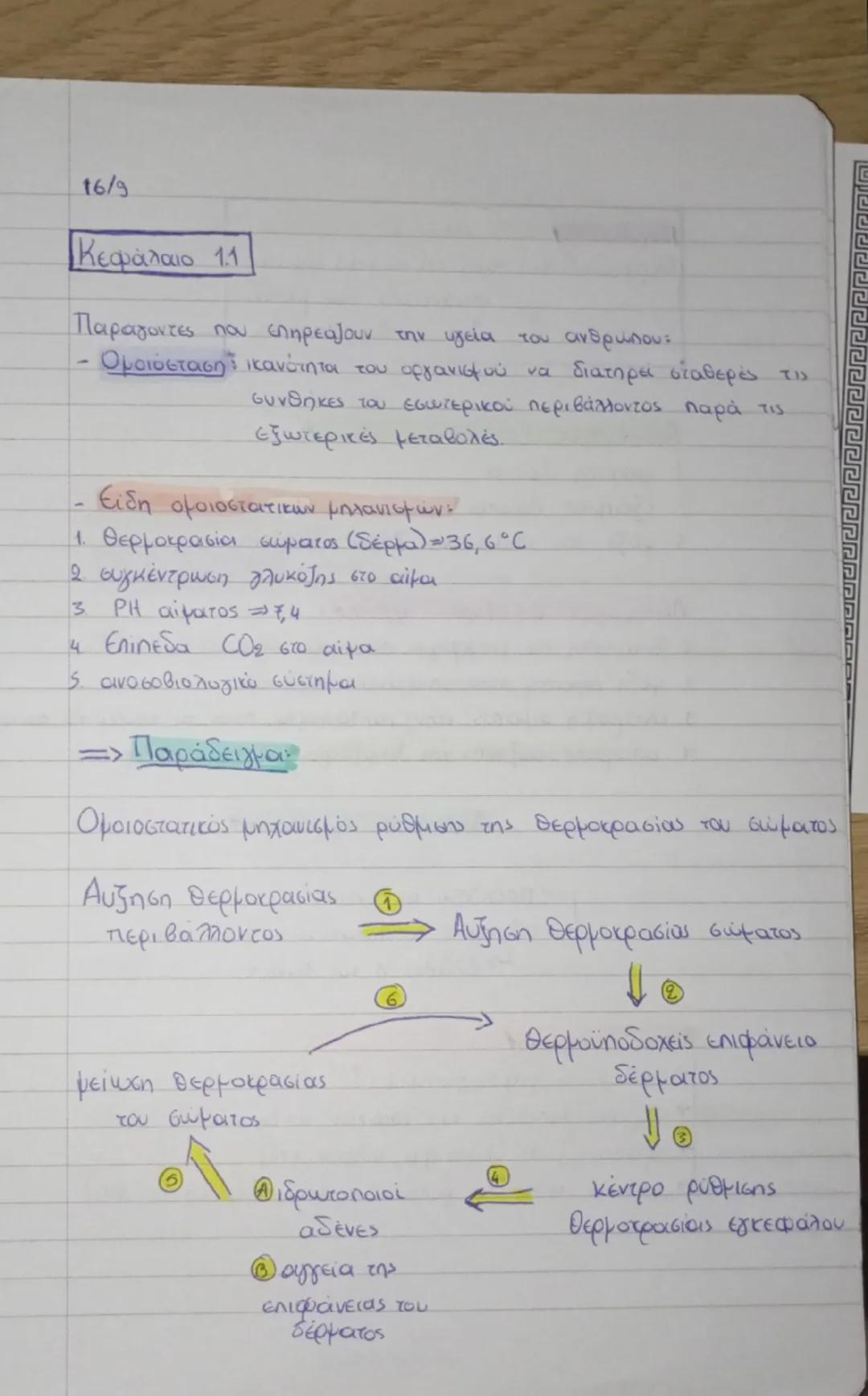 16/9
Κεφάλαιο 11
Παράγοντες που επηρεάζουν την υγεία του ανθρώπους
- Ομοιόστασης ικανότητα του οργανισμού να διατηρεί σταθερές τις
συνθήκες 