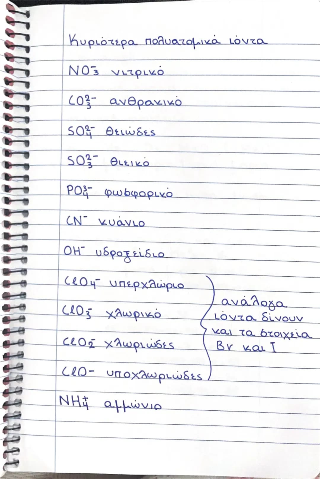 # Κυριότερα χημικά στοιχεία

- Η υδρογόνο
- He ήλιο
- Li λίθιο
- Be βηρύλιο
- Β βόριο
- C άνθρακες
- Ν άζωτο
- Ο οξυγόνο
- F φθόριο
- Ne νέο